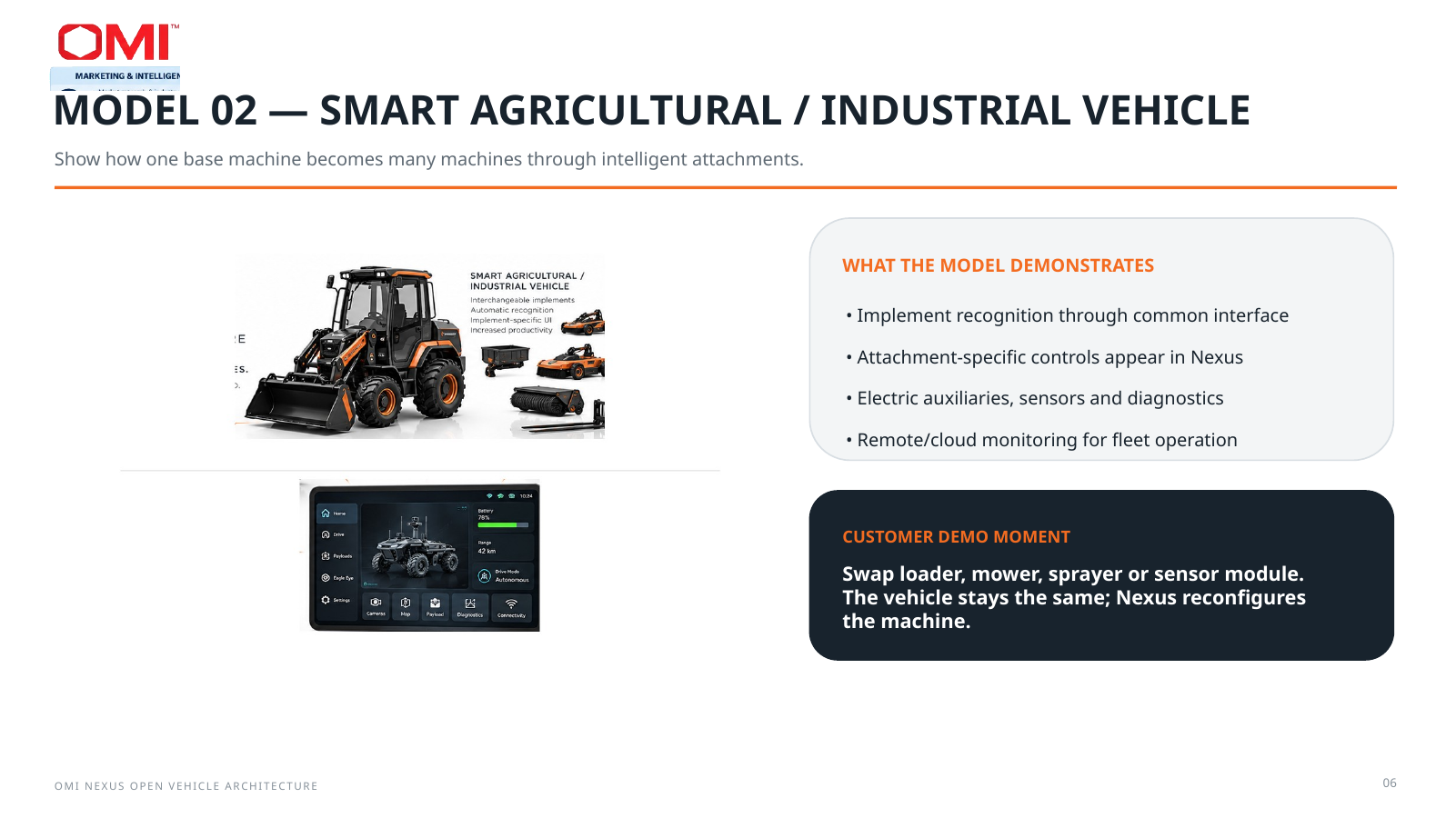 OMI agricultural vehicle platform