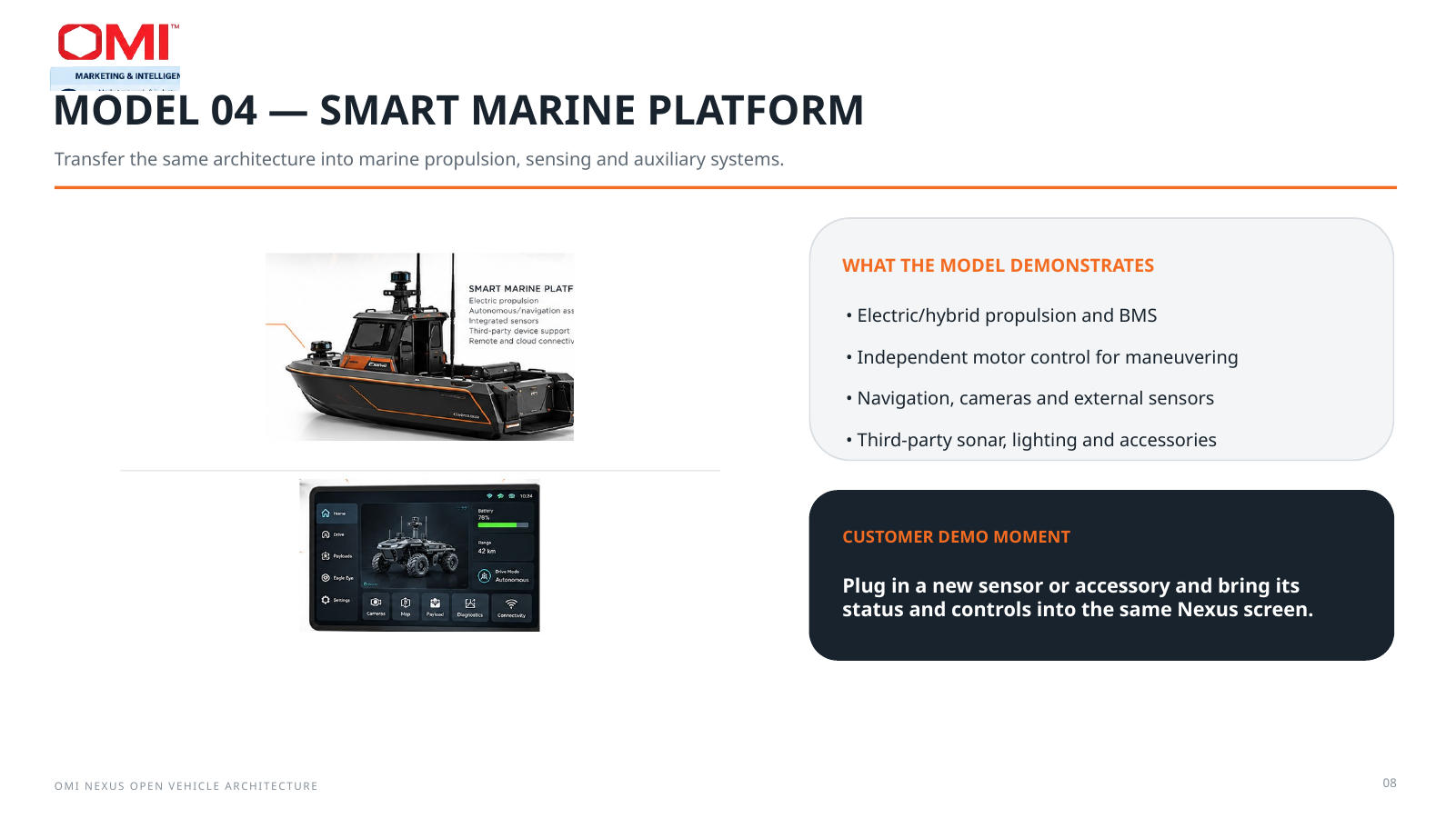 OMI marine platform