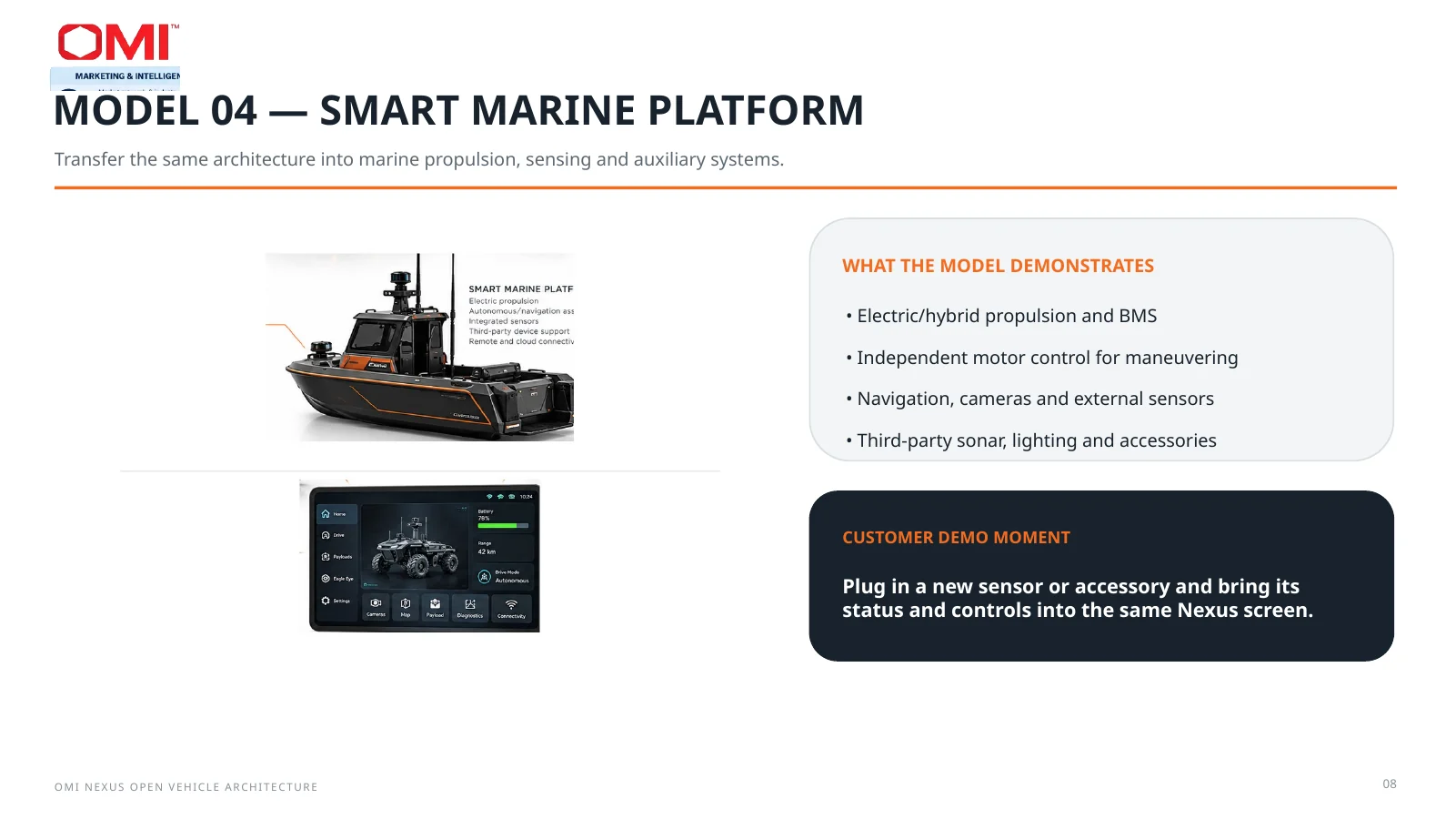 OMI marine platform