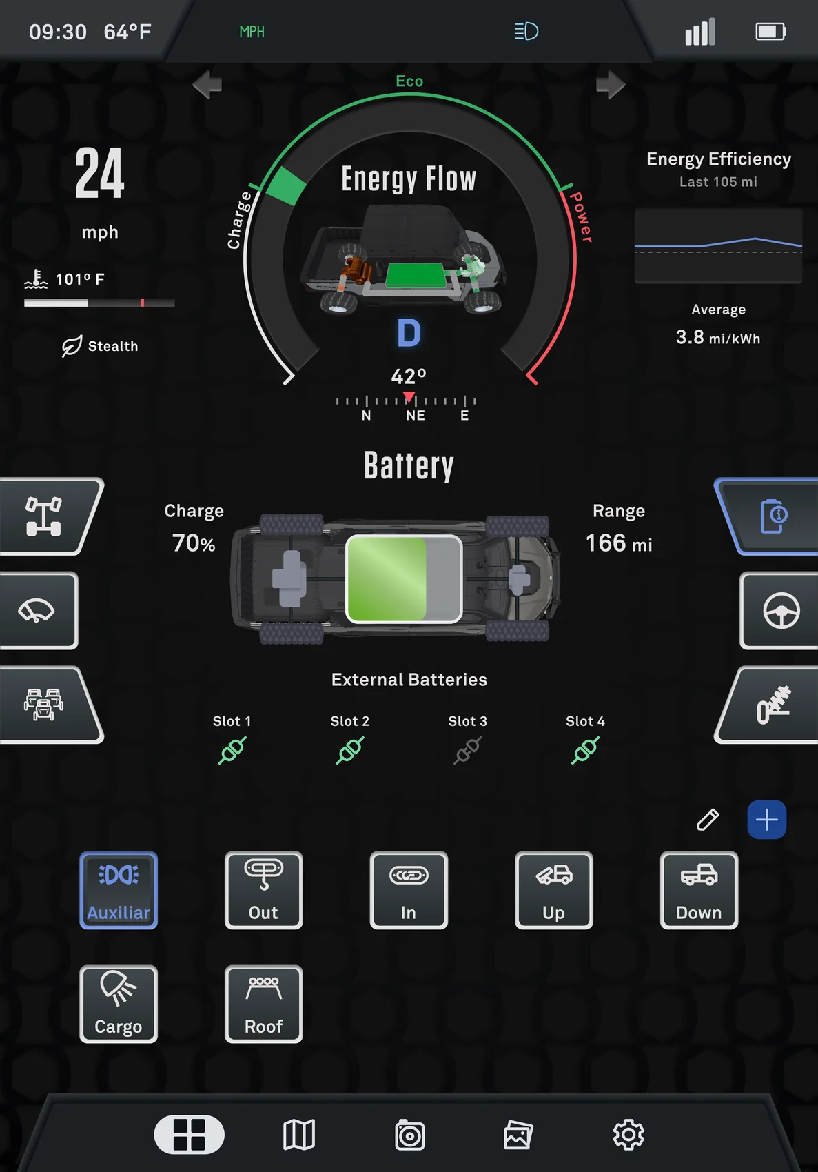 Nexus battery and energy management interface